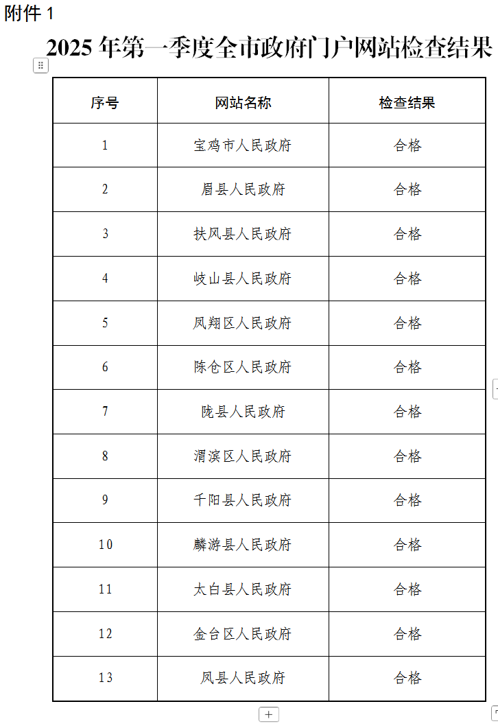 博彩app下载