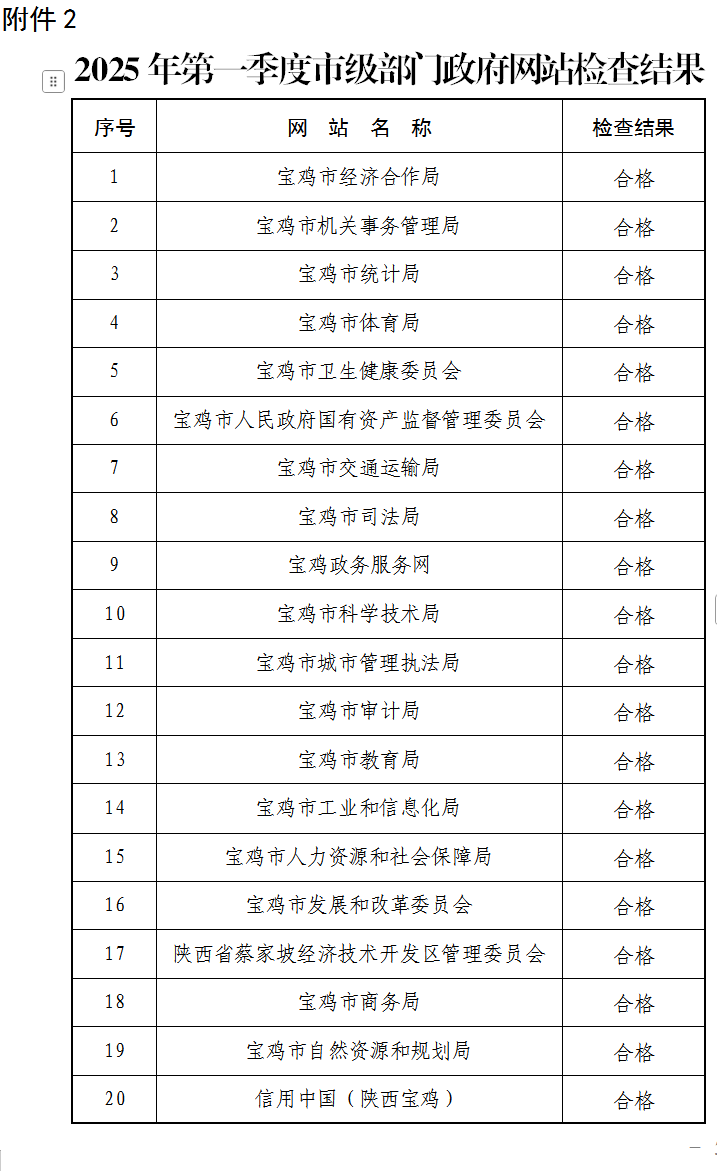 博彩app下载