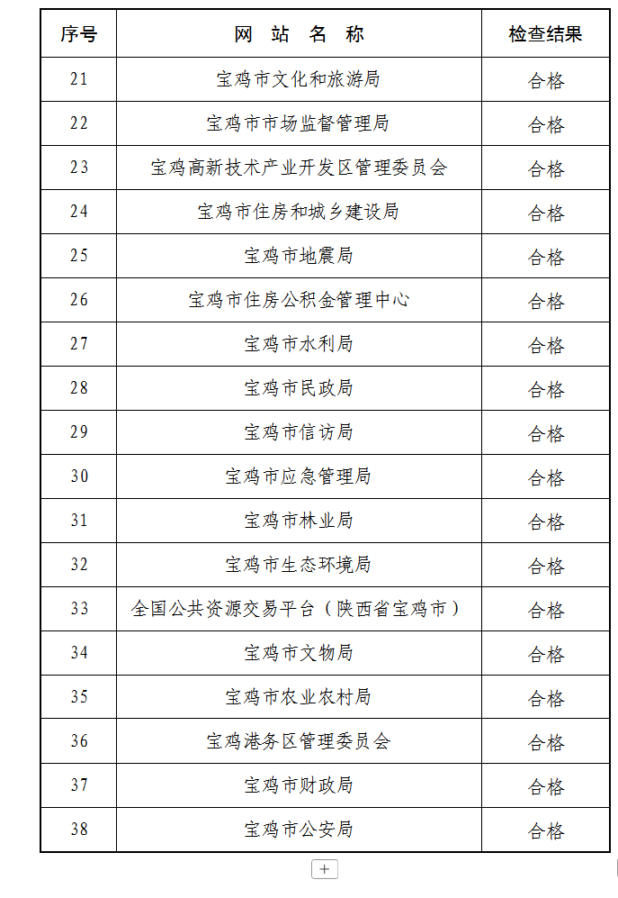25附件2-2.png 博彩app下载