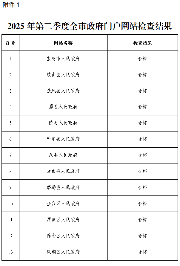 1.jpg 博彩app下载