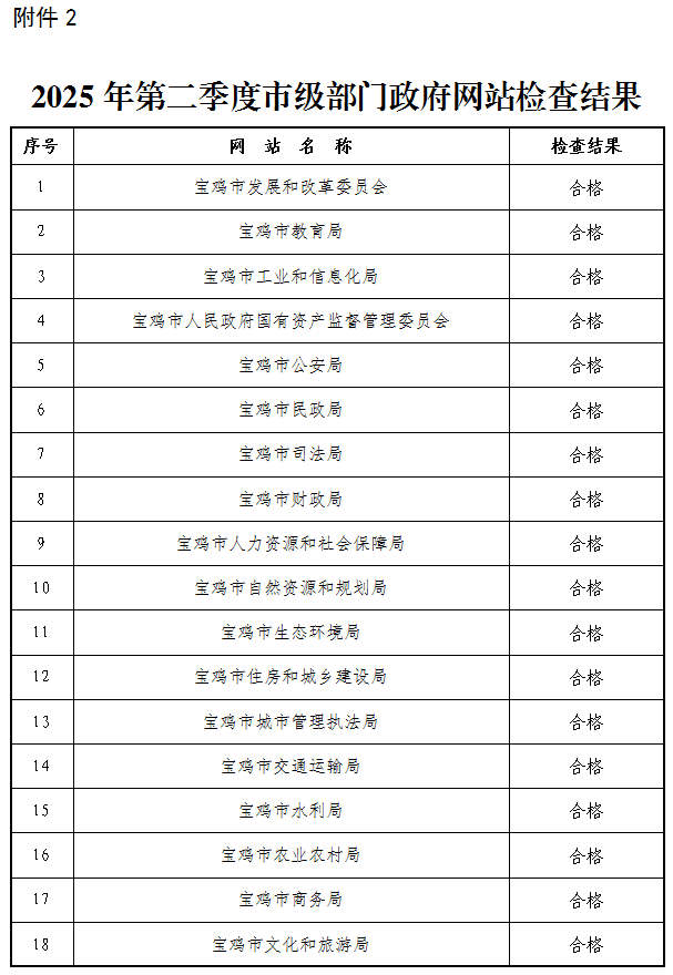 2.jpg 博彩app下载