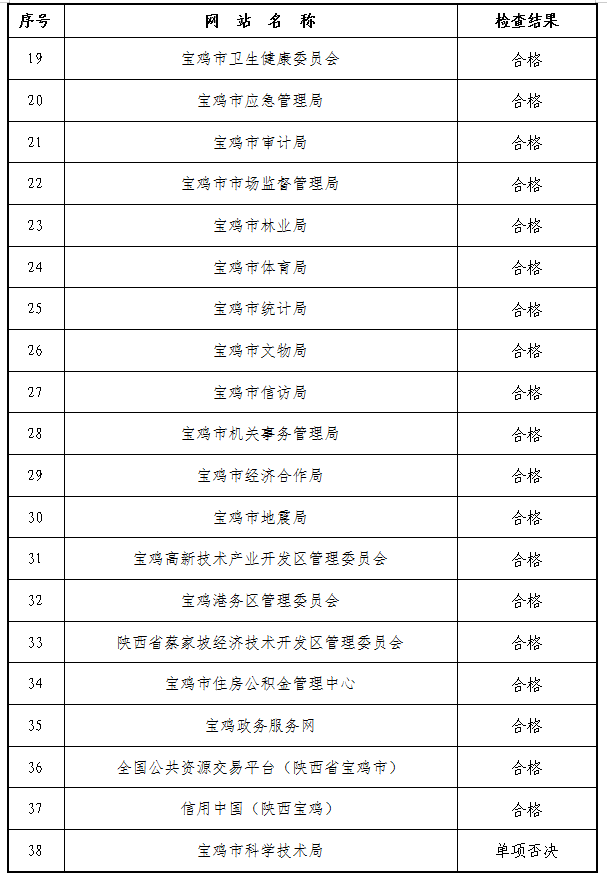 3.jpg 博彩app下载