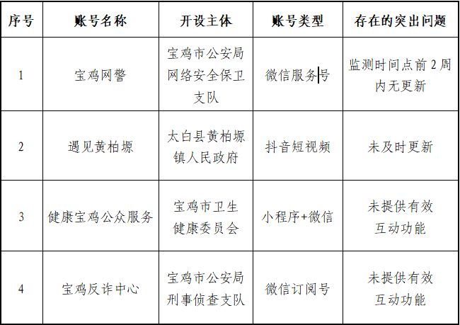 博彩app下载