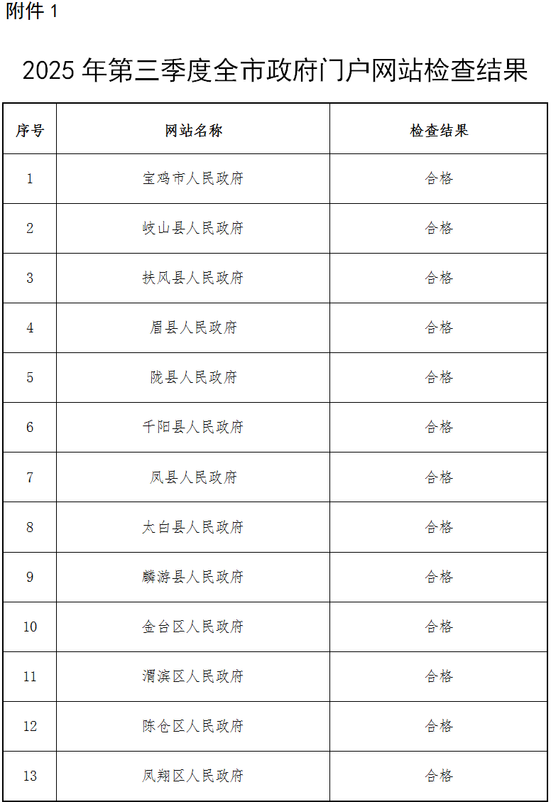 博彩app下载