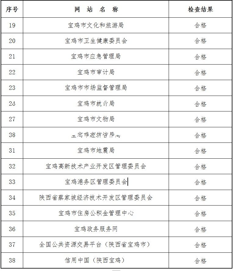 博彩app下载