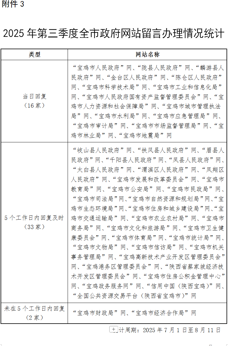 博彩app下载