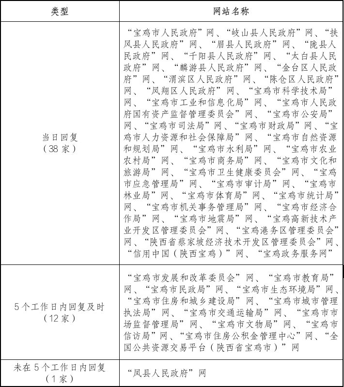 博彩app下载