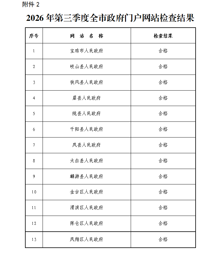博彩app下载