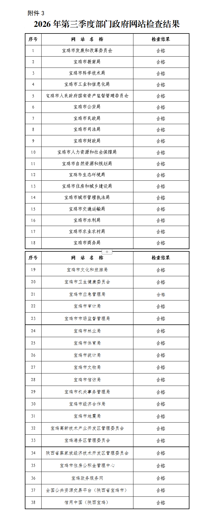 博彩app下载