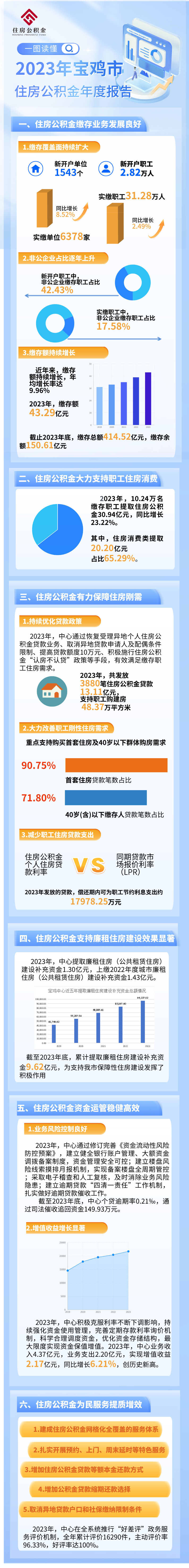 博彩app下载