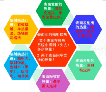 博彩app下载