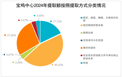 博彩app下载