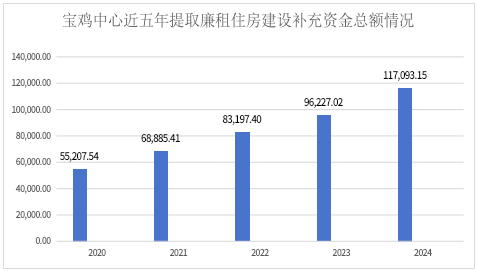 博彩app下载