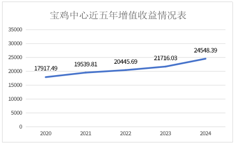 博彩app下载