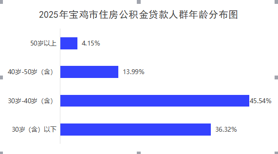 博彩app下载
