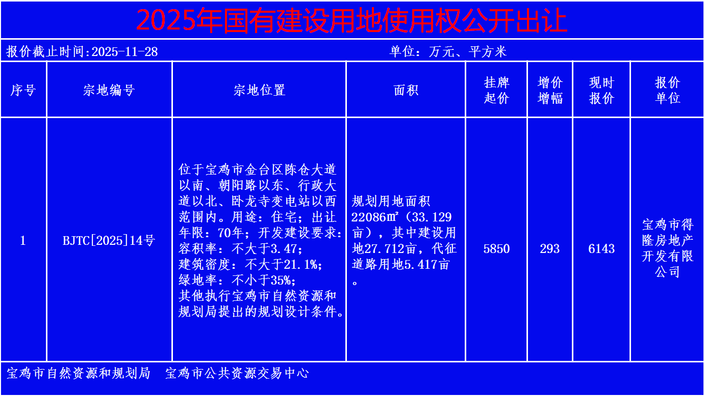 博彩app下载