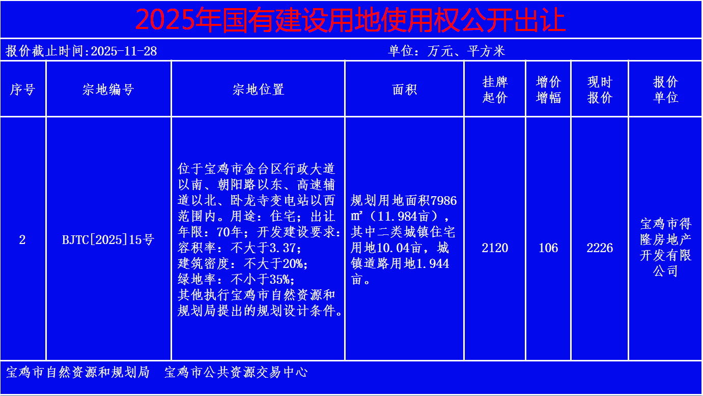 博彩app下载