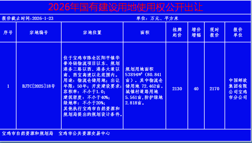 博彩app下载