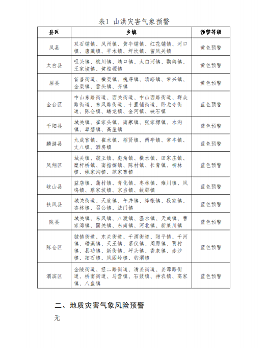 博彩app下载