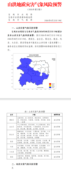 博彩app下载