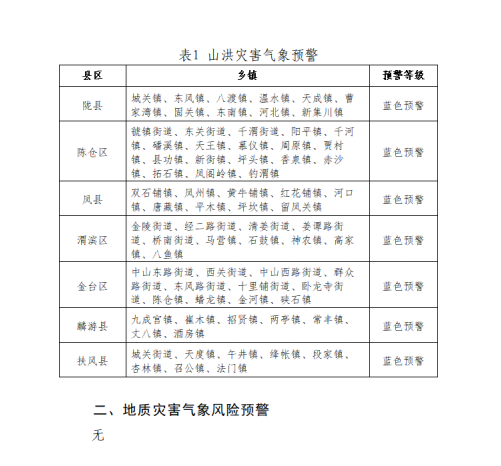 博彩app下载