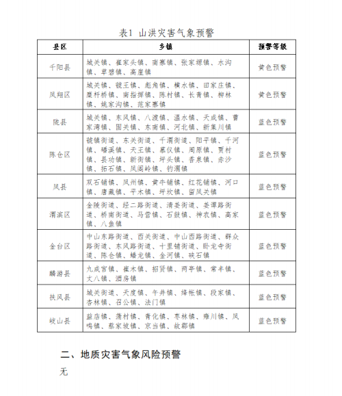 博彩app下载