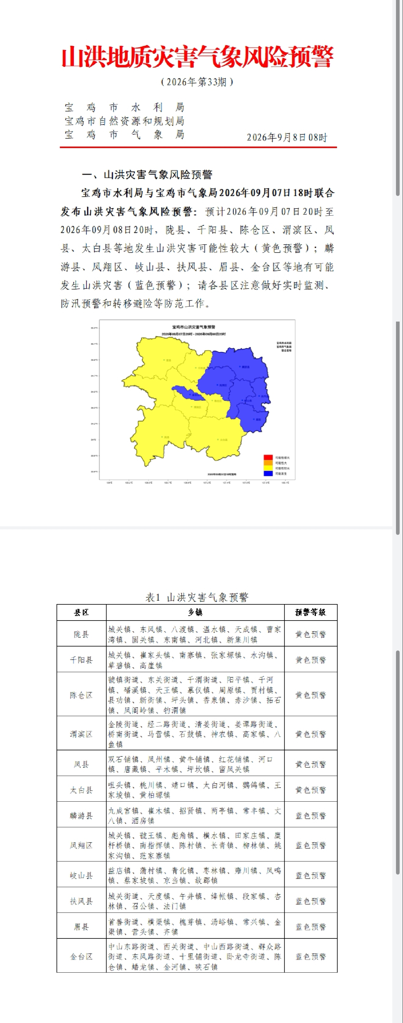 博彩app下载
