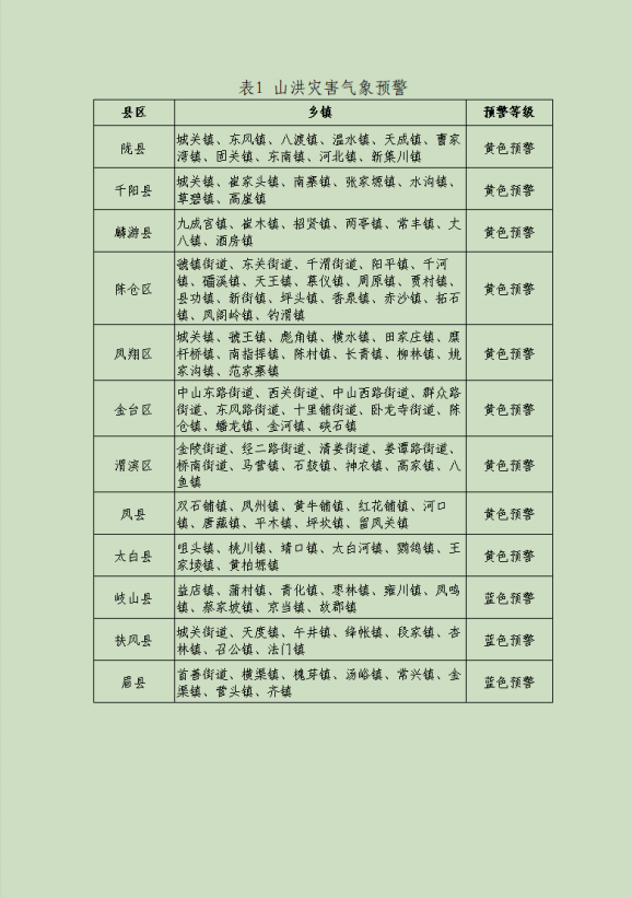 博彩app下载