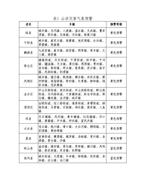 博彩app下载