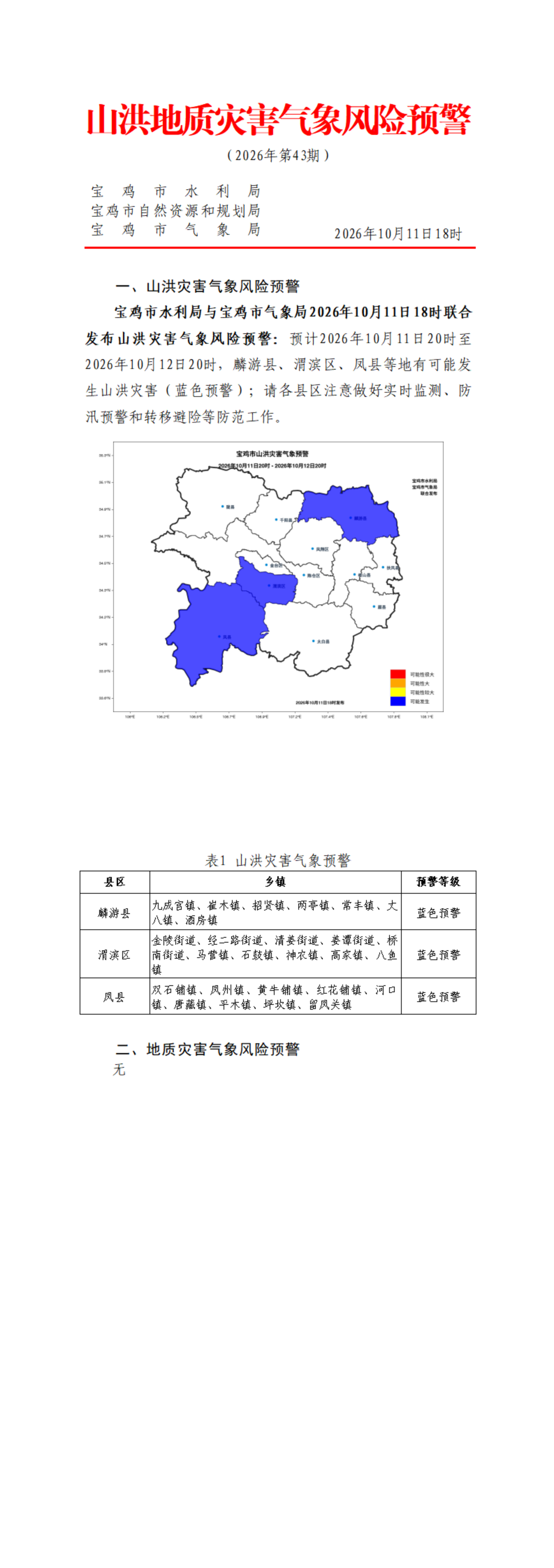 博彩app下载