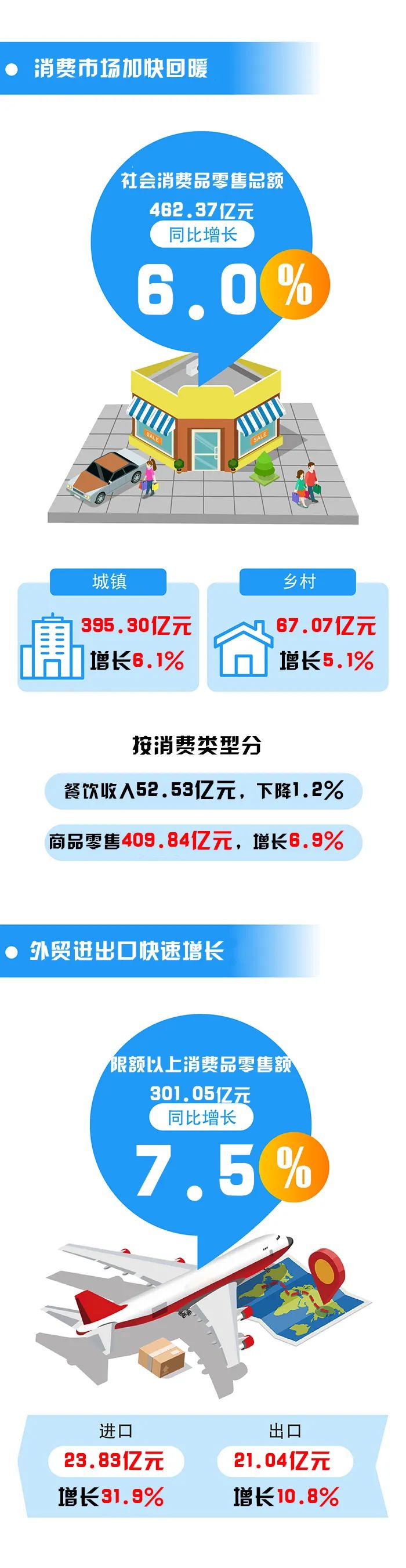 博彩app下载