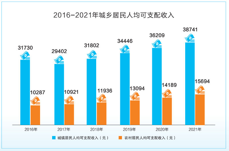 博彩app下载