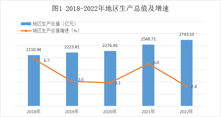 博彩app下载