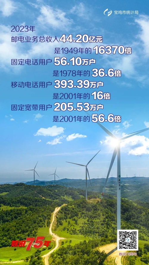 博彩app下载