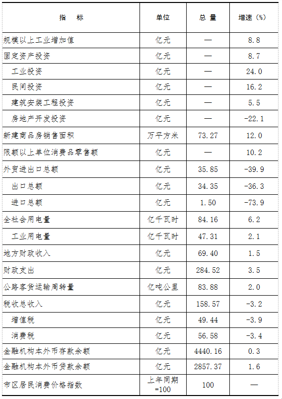 博彩app下载