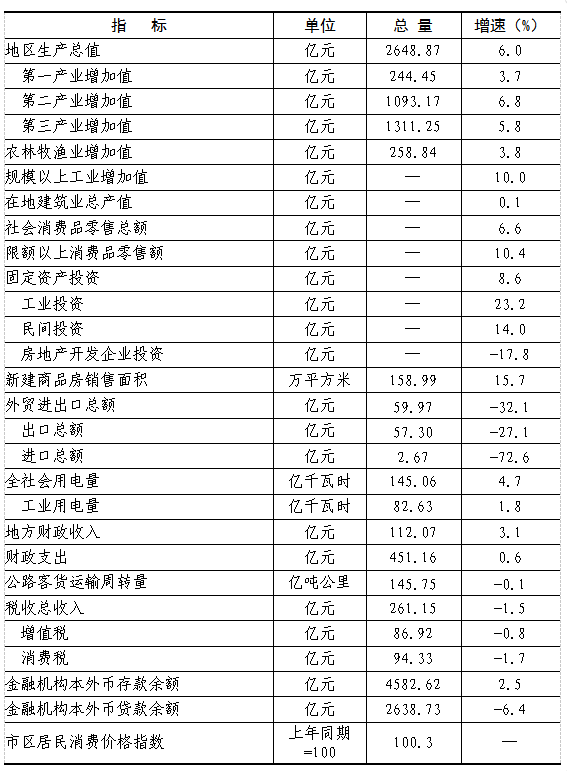 博彩app下载
