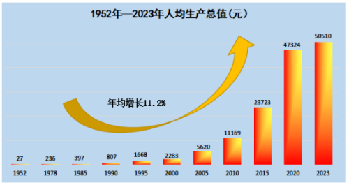 博彩app下载