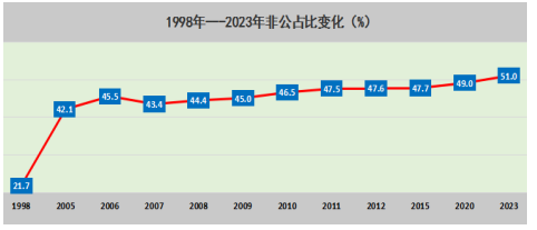 博彩app下载