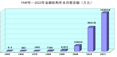 博彩app下载