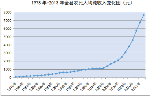 博彩app下载