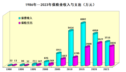 博彩app下载