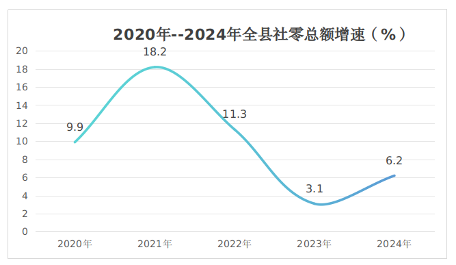 麟游县公报20247.png 博彩app下载