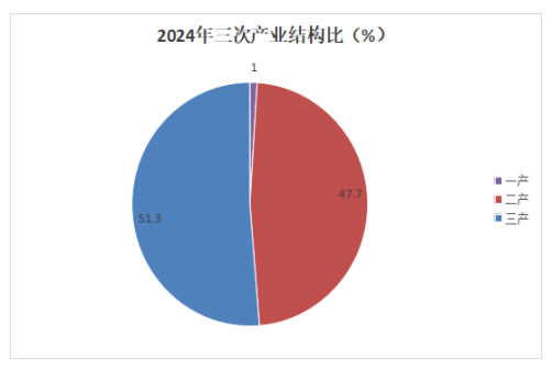 1.png 博彩app下载