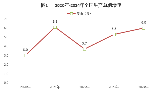 博彩app下载