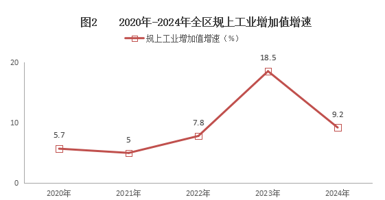 博彩app下载